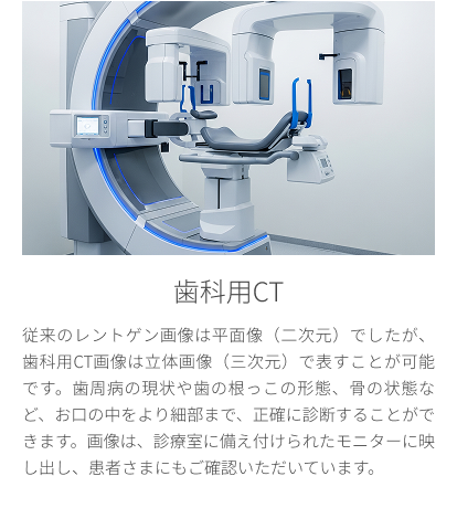 歯科用CT